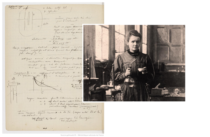 Vår inspiration I Curie 3-i-1 väska